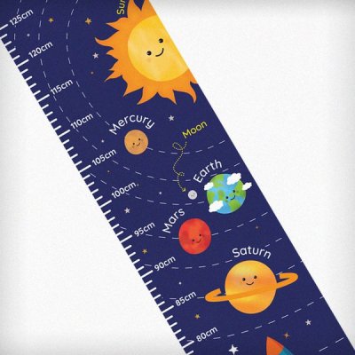 (image for) Personalised Solar System Height Chart