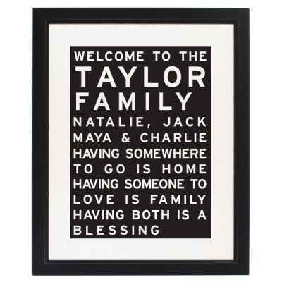 (image for) Personalised Typography Framed Print