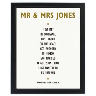 (image for) Personalised List of Love Poster Frame