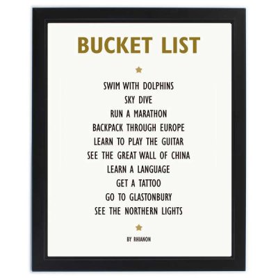 (image for) Personalised List of Love Poster Frame