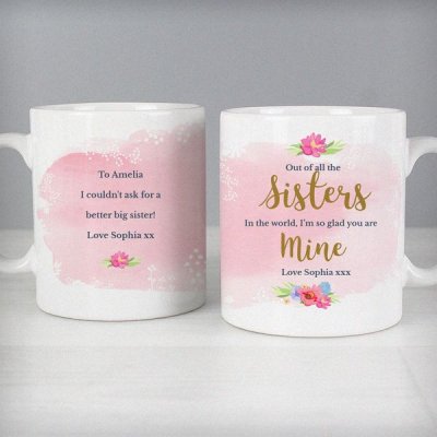 (image for) Personalised Floral Watercolour Mug