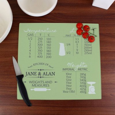 (image for) Personalised Conversions Glass Chopping Board