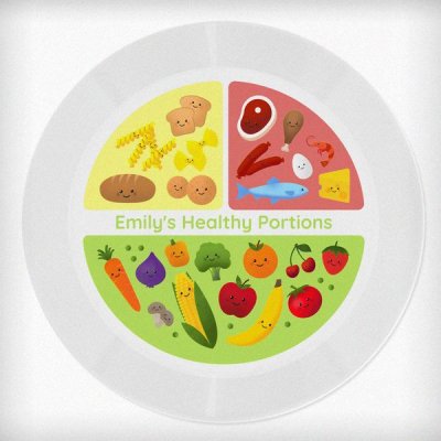 (image for) Personalised Healthy Eating Portions Plastic Plate