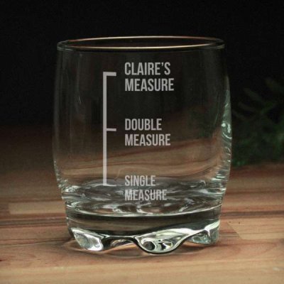 (image for) Personalised Measures Tumbler