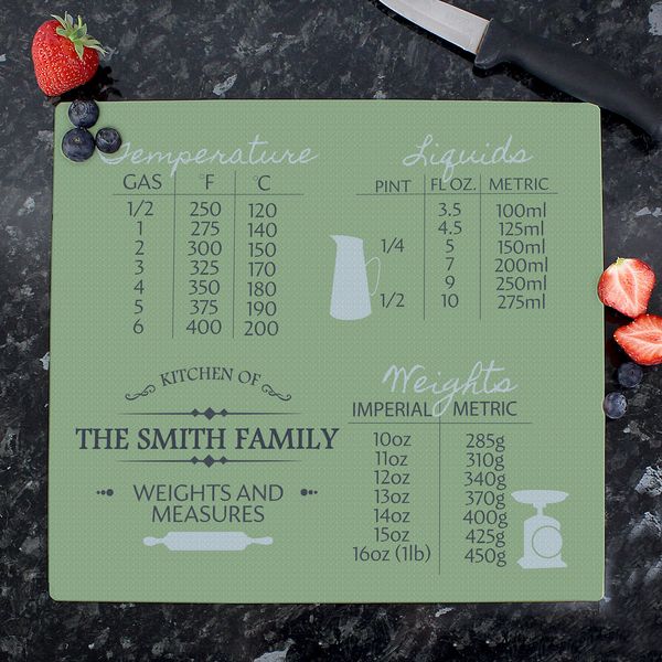 (image for) Personalised Conversions Glass Chopping Board