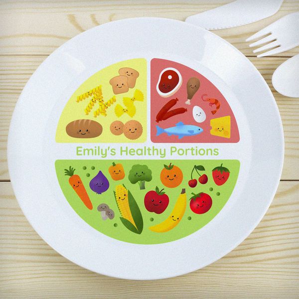 Modal Additional Images for Personalised Healthy Eating Portions Plastic Plate